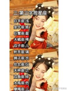 2025年星座女性魅力运势揭秘：白羊金牛天秤闪耀光彩
