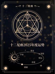 2025桃花盛宴：星座运势大解析，爱情事业双丰收！