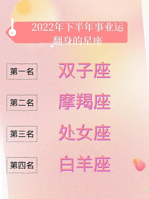 2025星座运势：四大星座事业腾飞指南