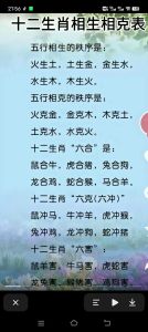 12生肖12月5-11日运势解析：智慧鼠稳进牛勇猛虎