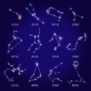 2025生肖星座利益情感差异：事业与情感平衡之道