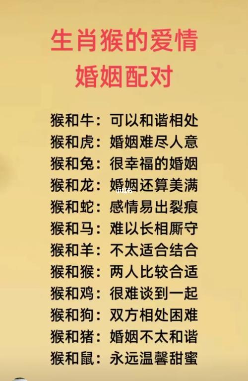 2025年运势佳生肖星座：爱情甜蜜指南