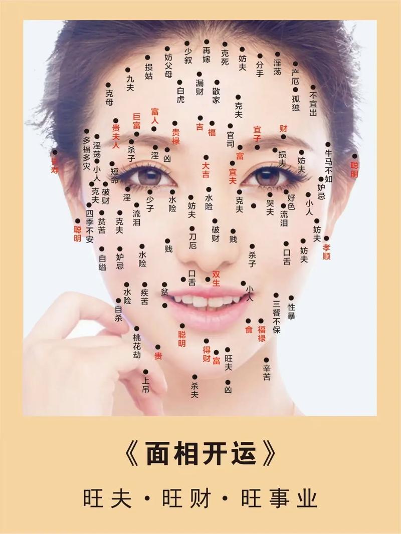 面相学揭秘：额头脚底痣位预示命运财运