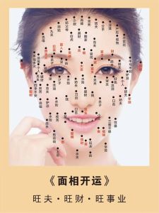 面相学揭秘：额头脚底痣位预示命运财运
