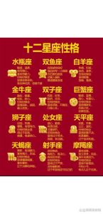 四大星座运势旺：白羊狮子射手摩羯各展魅力！