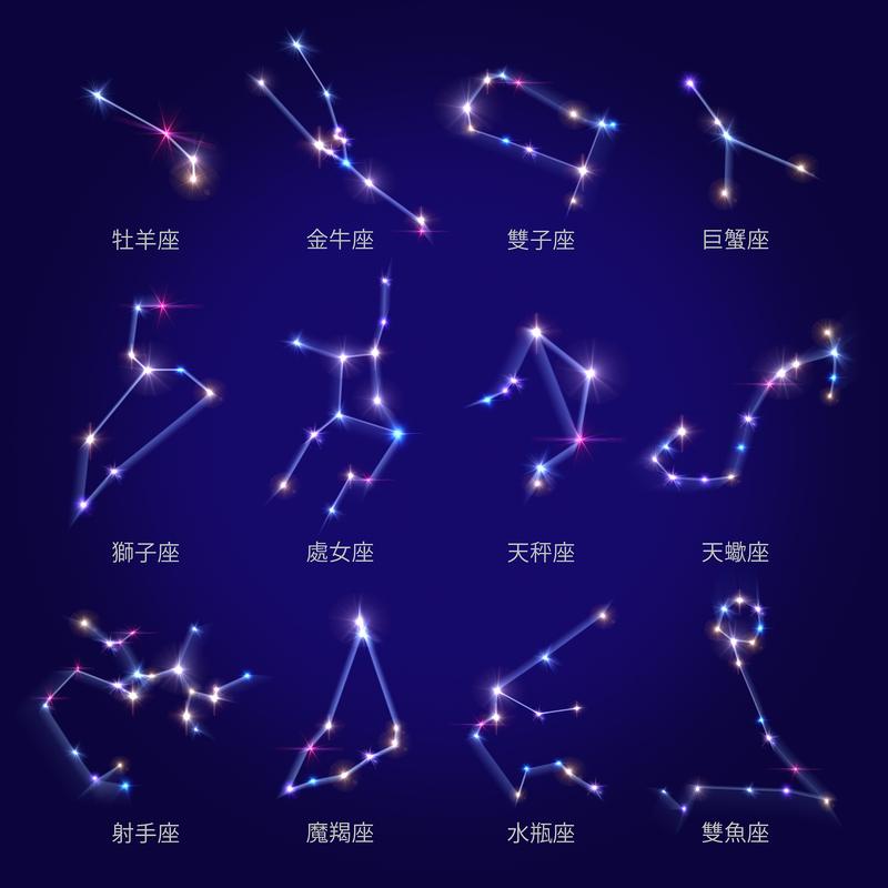 星座女性分手情感变化：成熟与珍惜之路