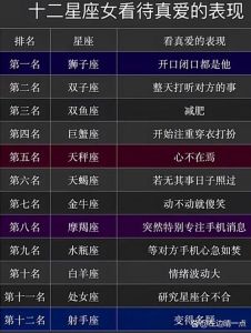 2025年星座运势：爱情新机遇，寻找真爱稳固关系