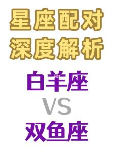 星座运势解读：白羊至双鱼月度指南
