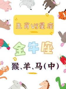2025年星座生肖运势：白羊狮子事业飞跃，蛇猴财运亨通