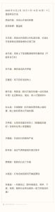2025年爱情运势大揭秘：四大星座生肖爱情转运指南