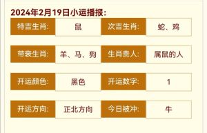 12月生肖鸡龙鼠运势佳：努力创造好命！