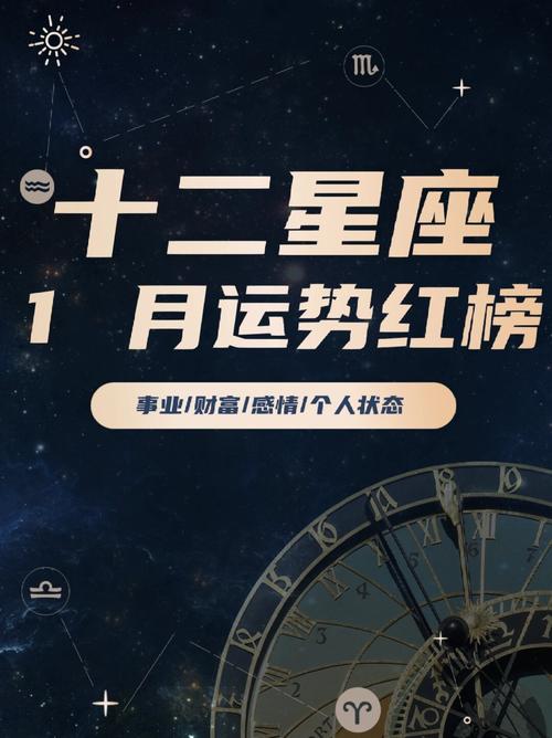 2025星座运势：四大星座事业飞跃，财富丰收指南