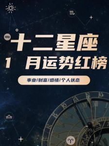 2025星座运势：四大星座事业飞跃，财富丰收指南