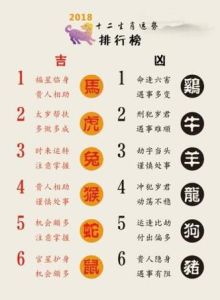 四生肖运势飙升：牛蛇鸡财富官运双丰收