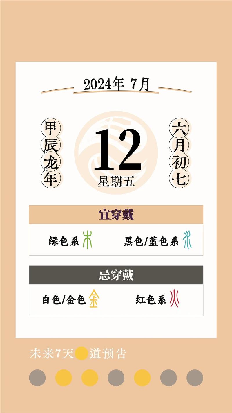 2024年12月7日生肖运势解析与应对建议