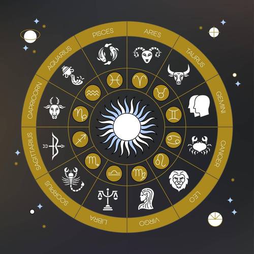 2025年四大生肖星座事业丰收：白羊龙天秤兔好运连连