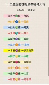 2025年桃花盛开的四大星座：真爱降临指南！