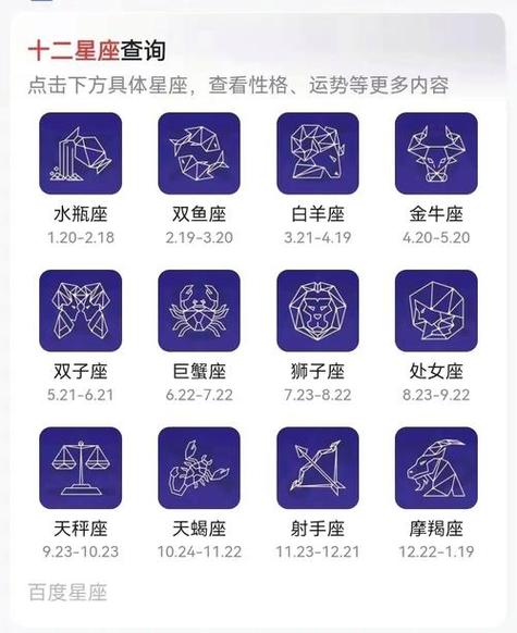 2025年星座情感复苏：旧爱重燃，星座特质助力幸福重聚