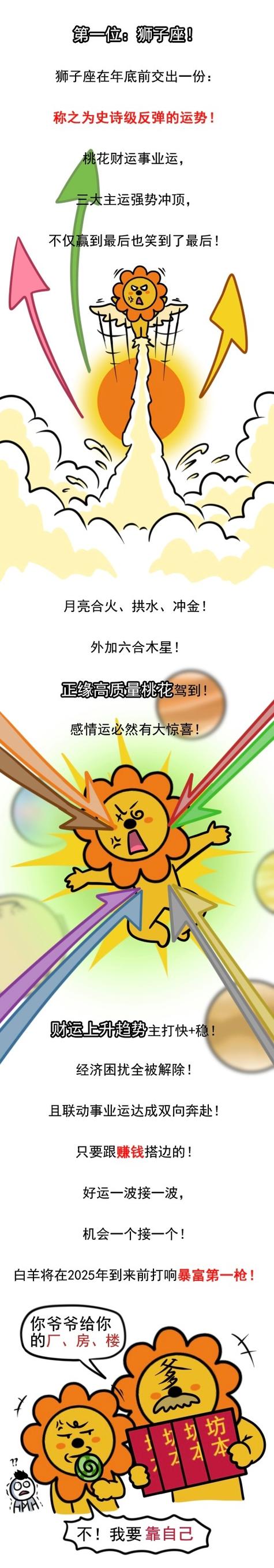 2025年四大星座财运翻倍，投资攻略揭秘！