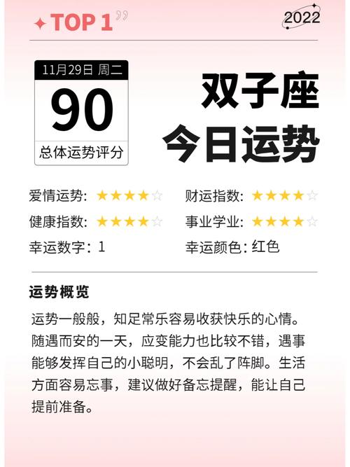 本周星座运势：理财感情与生活调整指南