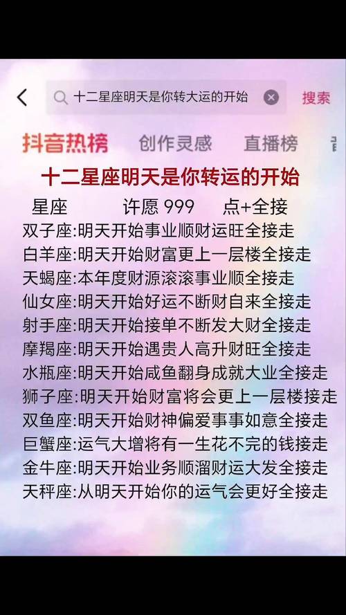 2025年12月：四大星座财富运势高峰指南
