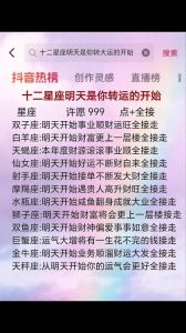 2025年12月：四大星座财富运势高峰指南