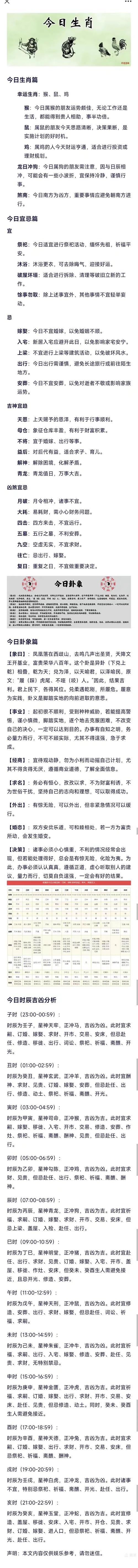2024年12月吉日运势详解：出行合作吉，生肖财运事业感情健康全面分析