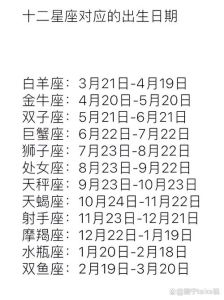 2025年星座生肖爱情运势盘点：幸福绽放指南
