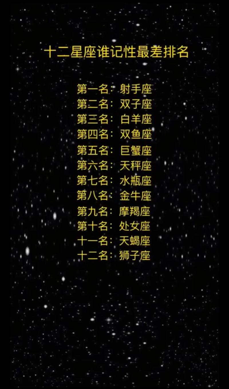 2025年星座爱情高潮：四大星座桃花运势解析