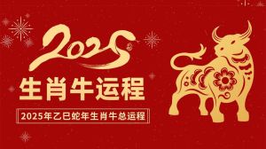 15天运势大逆袭：牛虎猴三大生肖财富权力双丰收