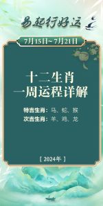 12月5日：属蛇羊鸡好运来，把握时机，情绪稳定！