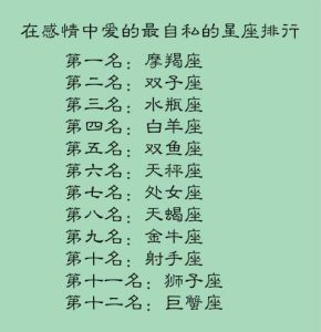 白羊双子射手：揭秘大智若愚的星座智慧