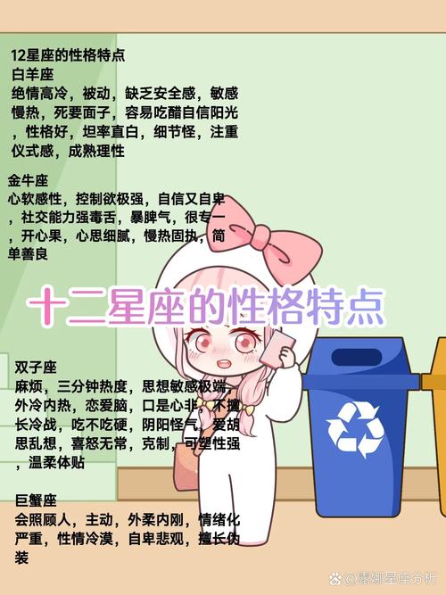星座揭秘：白羊天秤摩羯女性优点解析