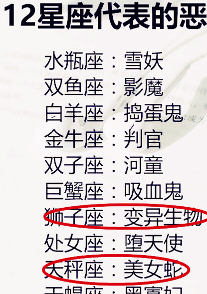 2025年运势解析：白羊龙狮子蛇生肖星座事业财富丰收