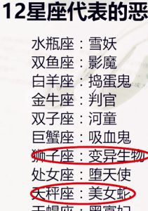 2025年运势解析：白羊龙狮子蛇生肖星座事业财富丰收
