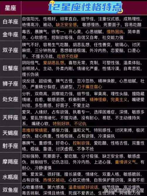 独特气质星座解析：水瓶处女天蝎摩羯的清冷独立