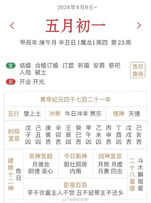 2024年12月6日运势详解：宝宝八字命运与吉祥宜忌