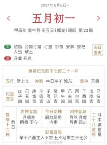 2024年12月6日运势详解：宝宝八字命运与吉祥宜忌