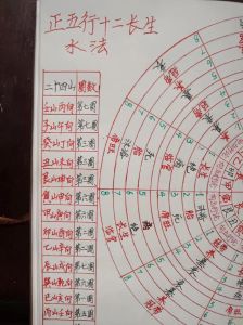 风水聚水：门坎真水与屋角去水，门庭财富与是非关联