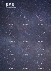 揭秘：不靠谱却强大的四大星座领导力！