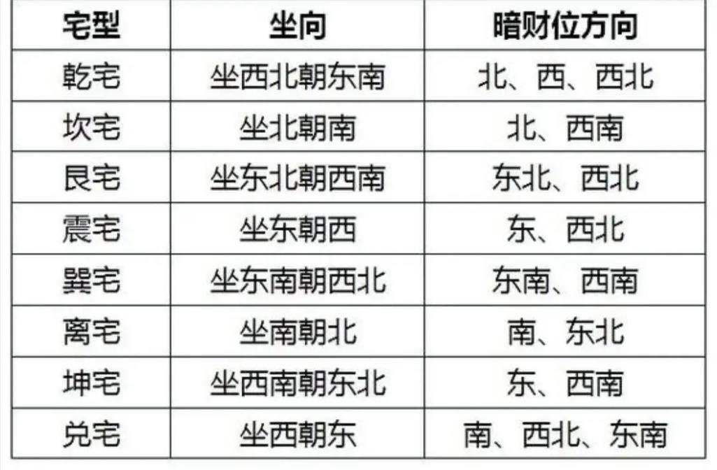 门前聚水风水：大门财富奥秘解析