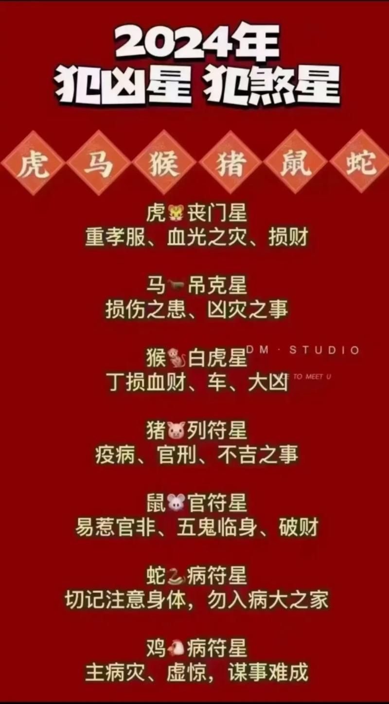 2025年四大生肖财运事业双丰收指南