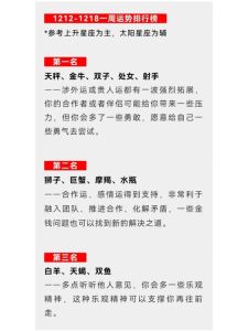 2025年星座运势：白羊金牛双子狮子职场新机遇
