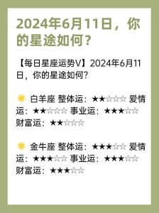 2025年白羊金牛双子狮运势：事业财富双丰收指南