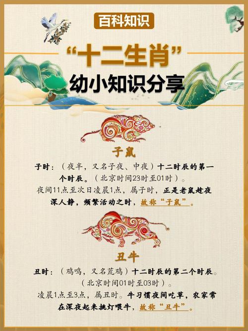 生肖智慧揭秘：鼠龙蛇猴智商优势与成功之道