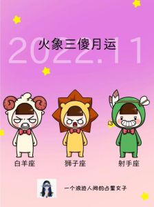 2025年运势爆发：白羊金牛狮子水瓶四大生肖巅峰时刻！