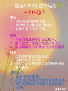 2024年12月6日十二星座运势解析