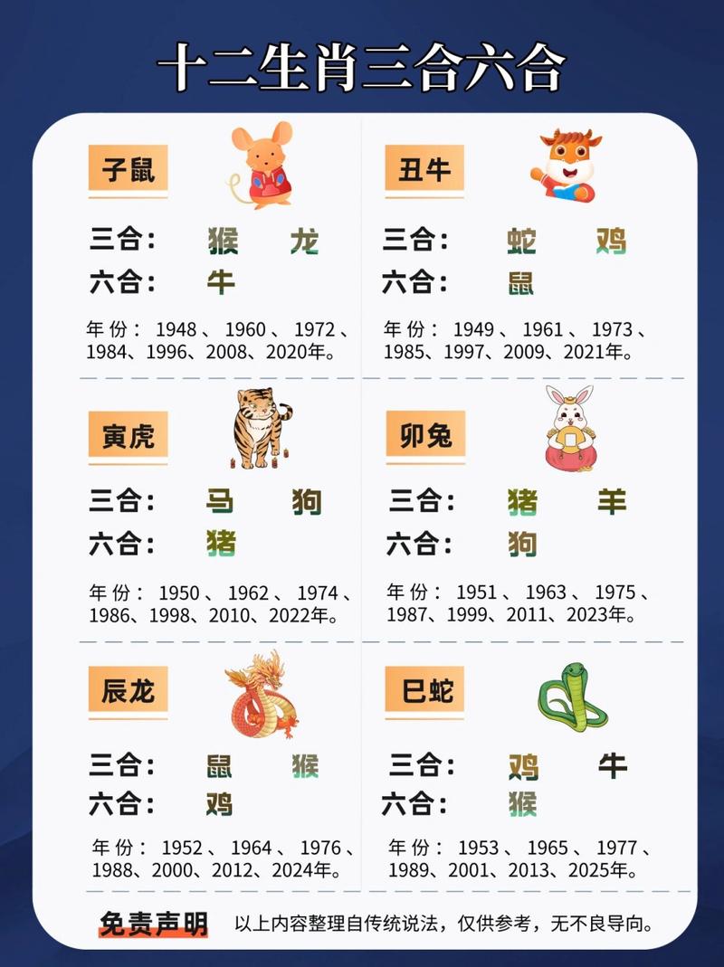 12月7日生肖鼠猪虎运势大爆发！事业感情双丰收！