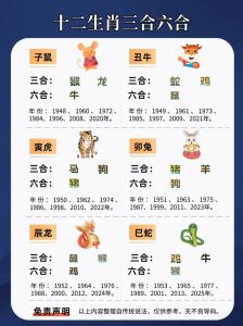 12月7日生肖鼠猪虎运势大爆发！事业感情双丰收！