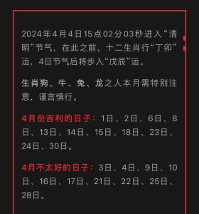 2024年12月6日生肖运势：鸡猴鼠丰收，龙兔狗需注意！